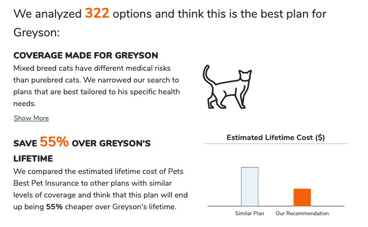 pawlicy-advisor-pet-insurance-analysis-report
